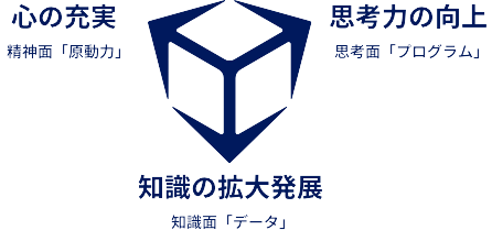 ロゴマークに込めた想い