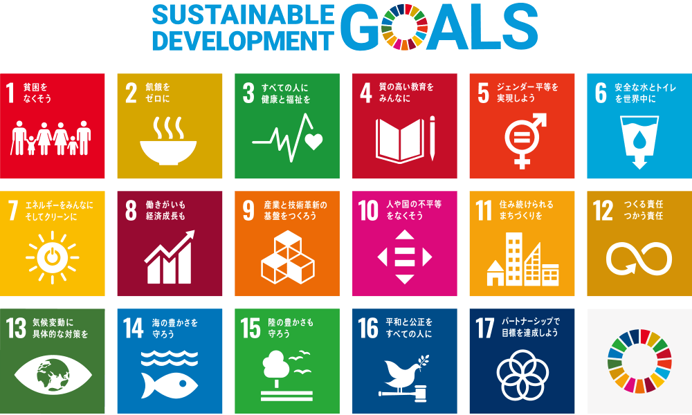 sdgs