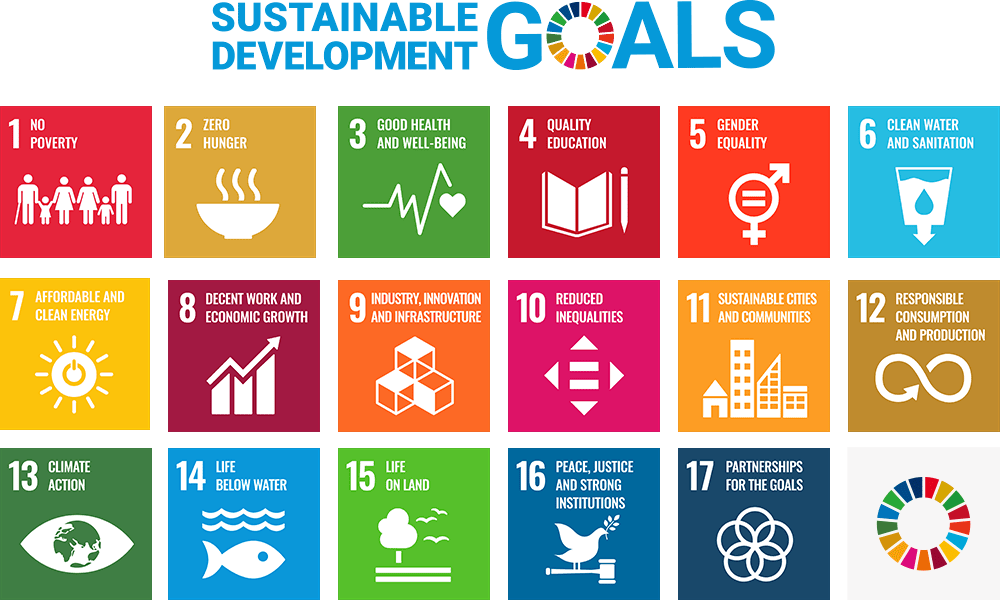sdgs